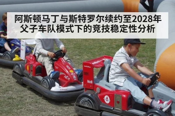 阿斯顿马丁与斯特罗尔续约至2028年 父子车队模式下的竞技稳定性分析